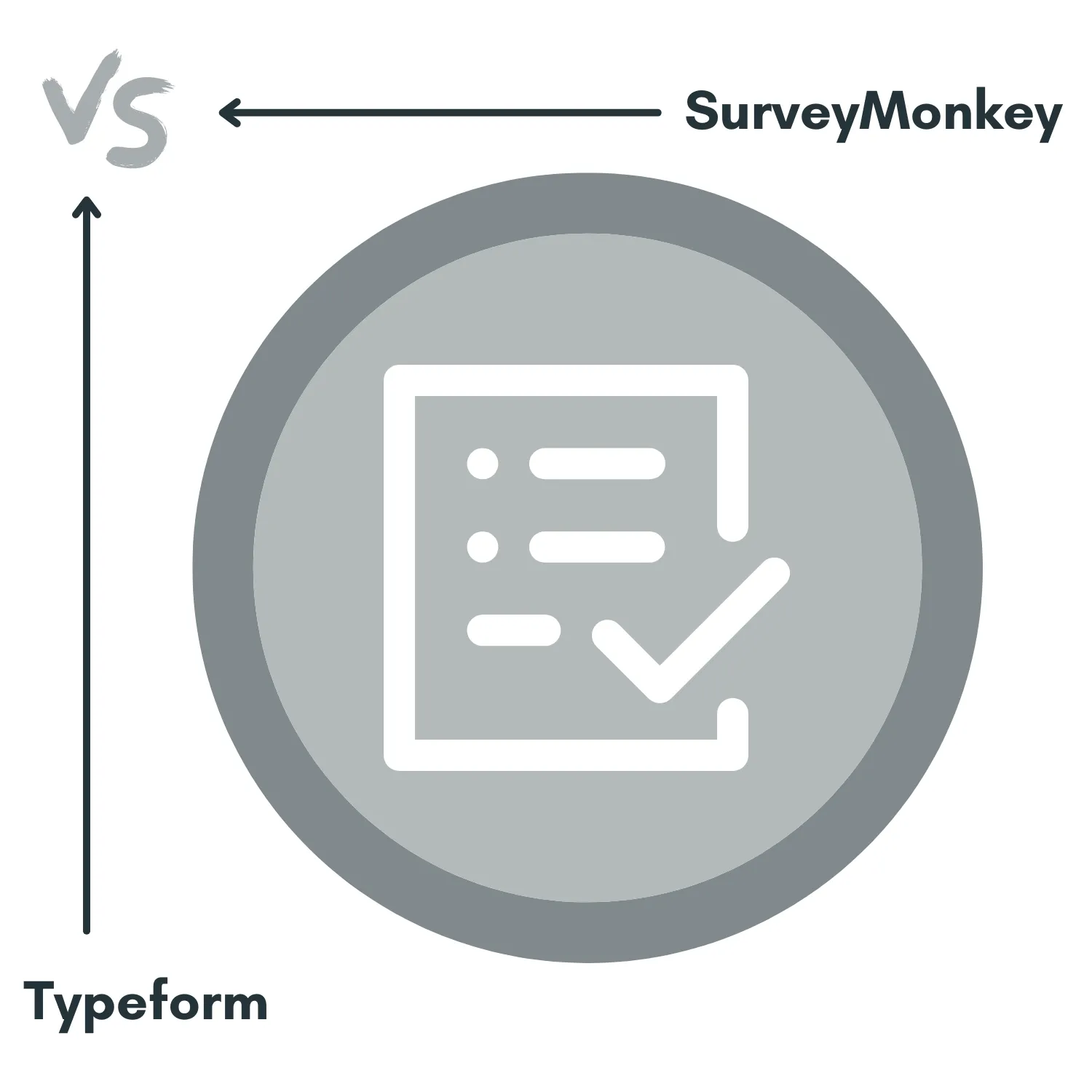 SurveyMonkey vs. Typeform