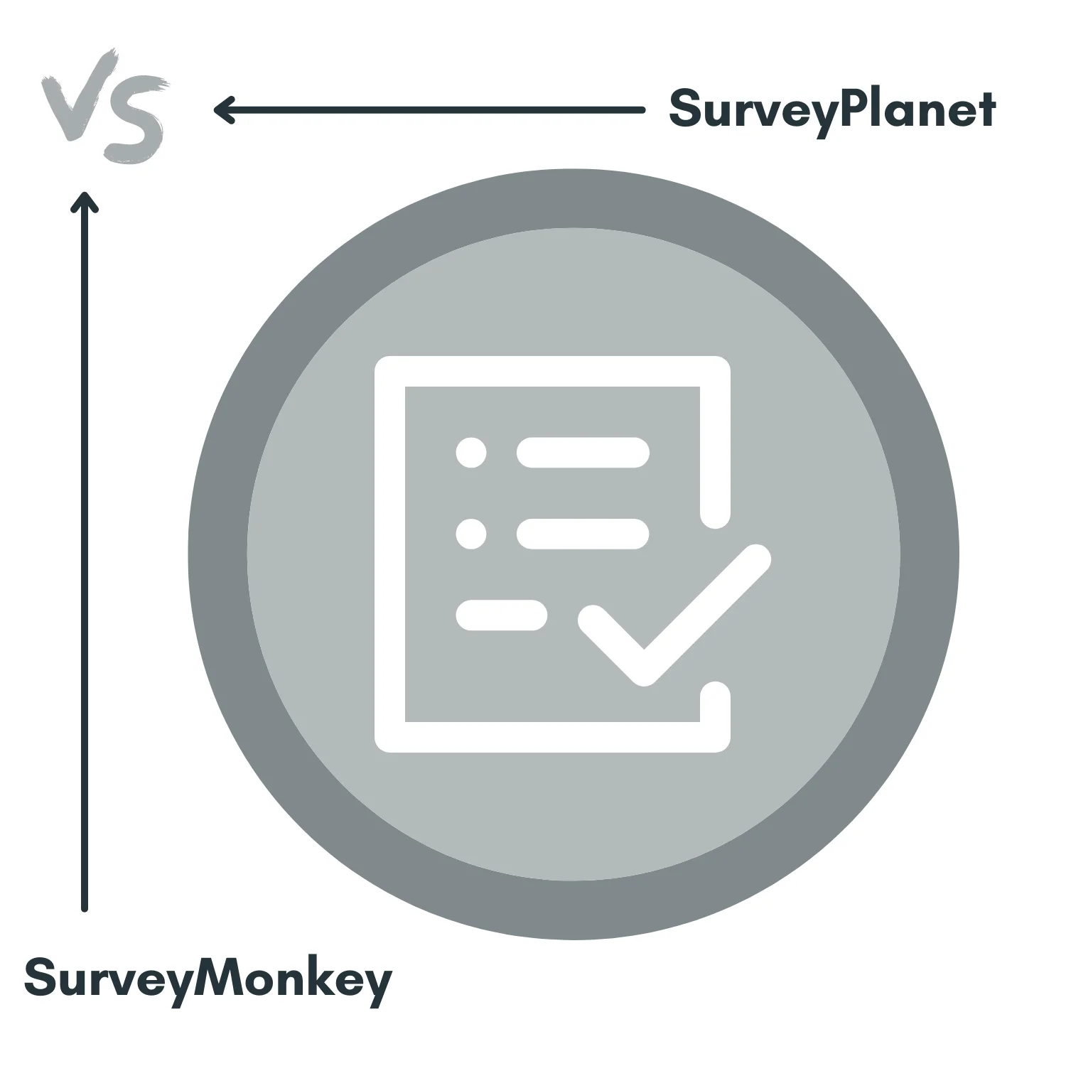 SurveyPlanet vs. SurveyMonkey