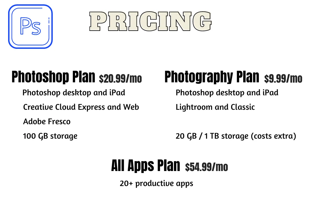 Photoshop Pricing and Plans