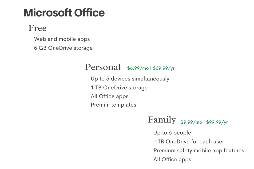Microsoft Office Pricing and Plans