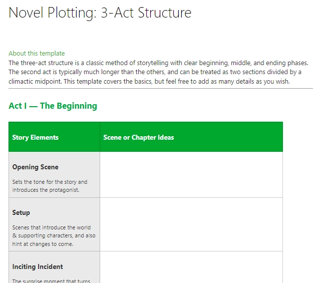 Novel Plotting 3-Act Structure Evernote Template