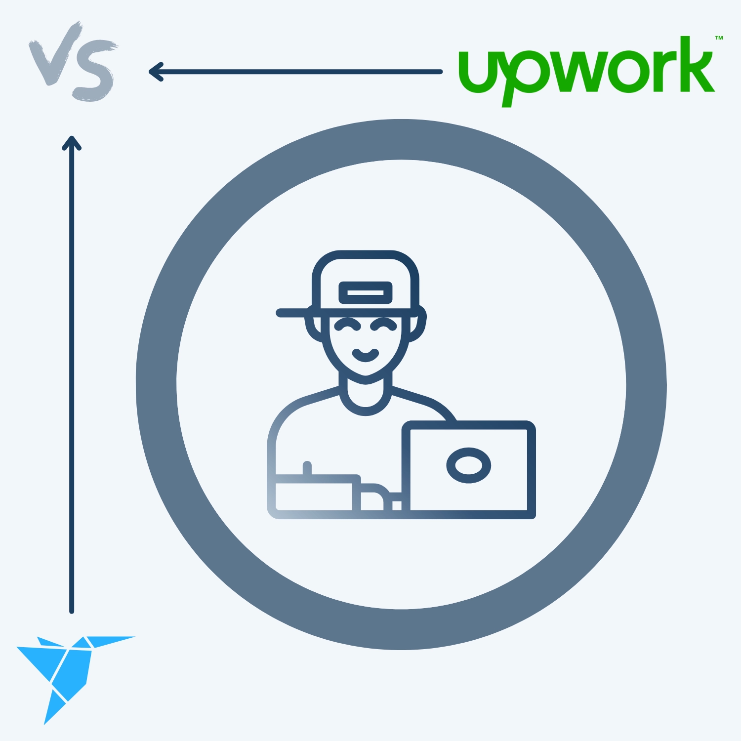Upwork vs. Freelancer (for freelancers)