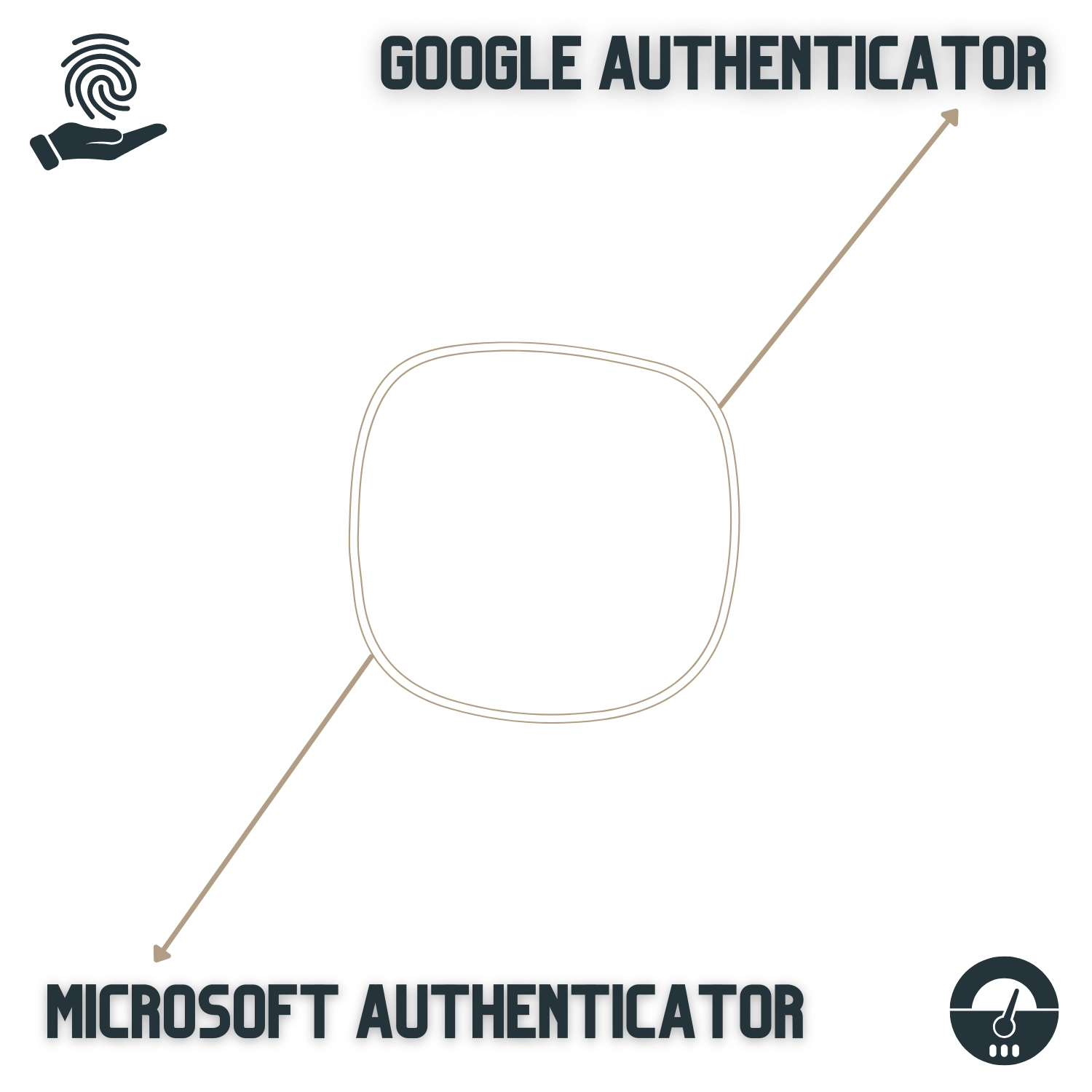 Google Authenticator vs. Microsoft Authenticator