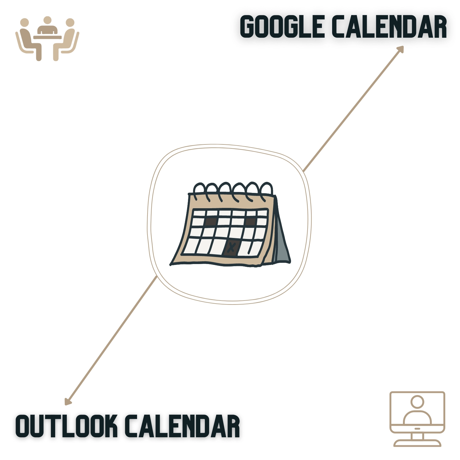 Google Calendar vs Outlook Calendar