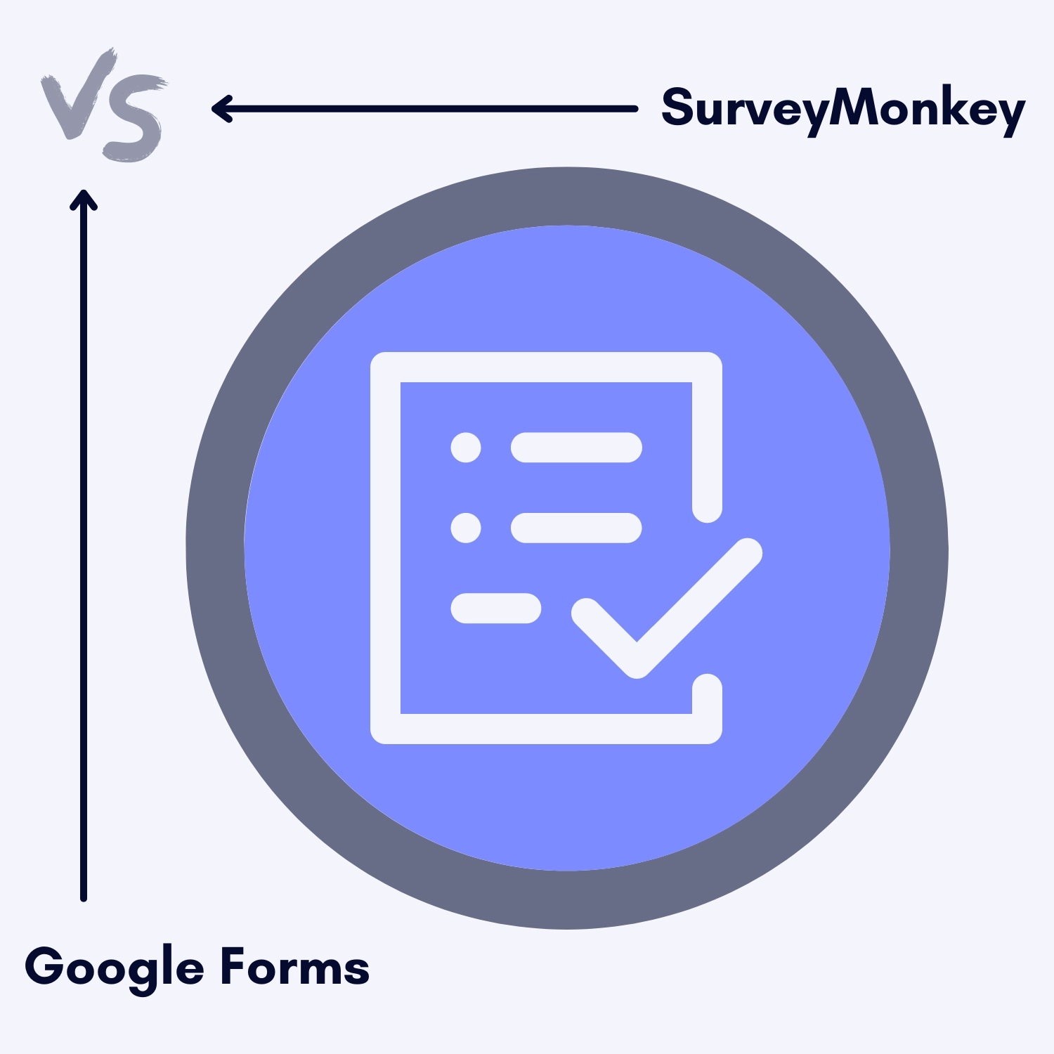 SurveyMonkey vs Google Forms