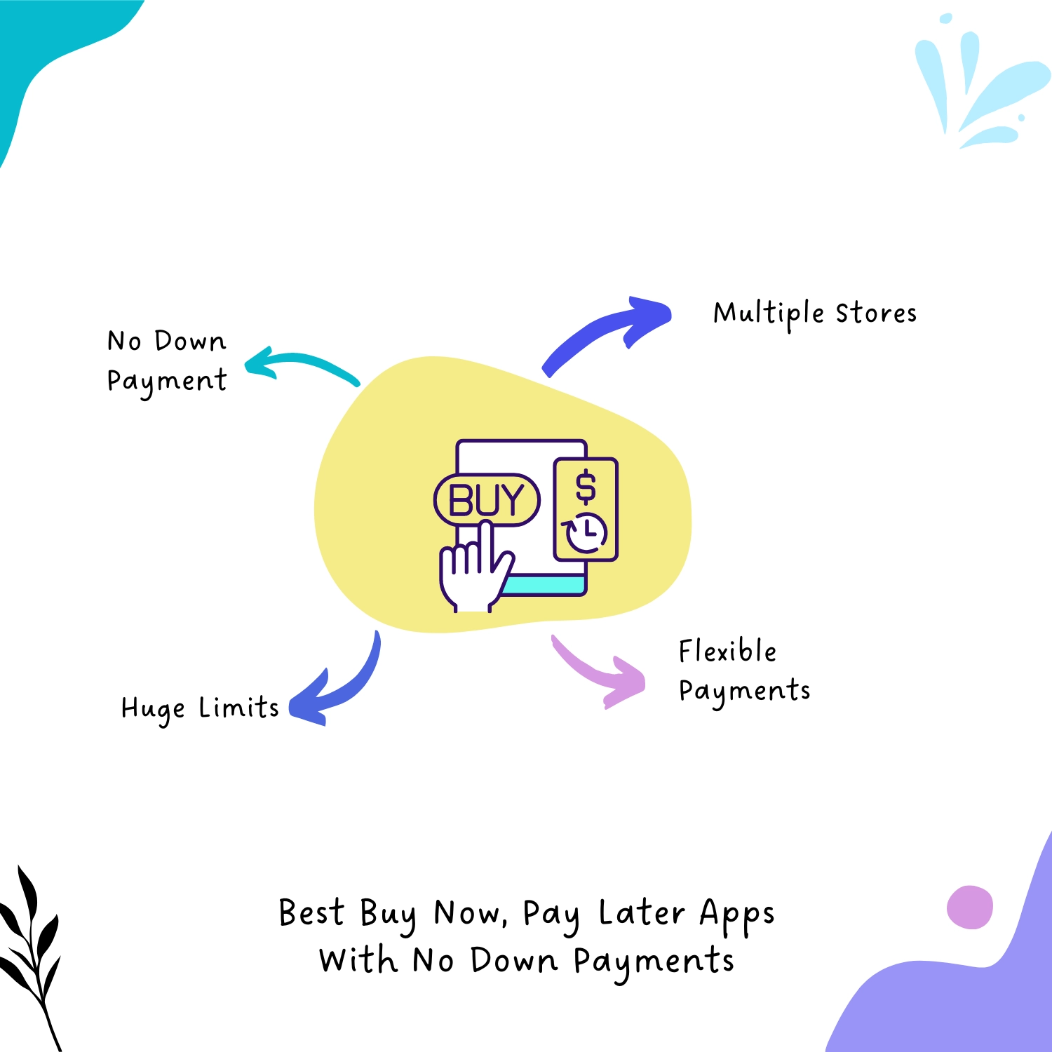 Buy Now, Pay Later Apps With No Down Payment