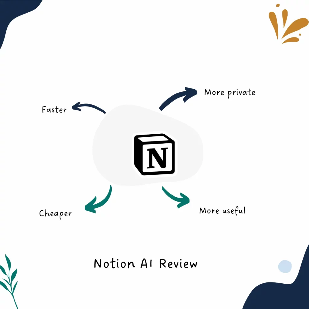 Notion AI  Now with Q&A