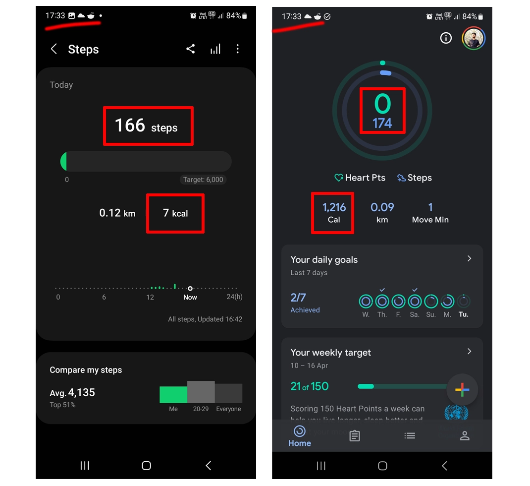 Calories Difference Between Google Fit and Samsung Health