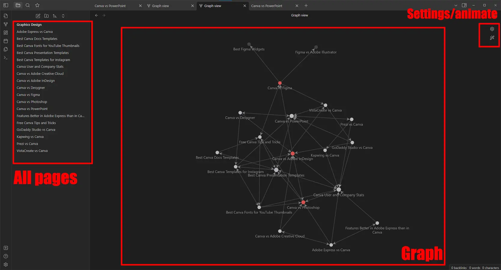 Graph View in Obsidian