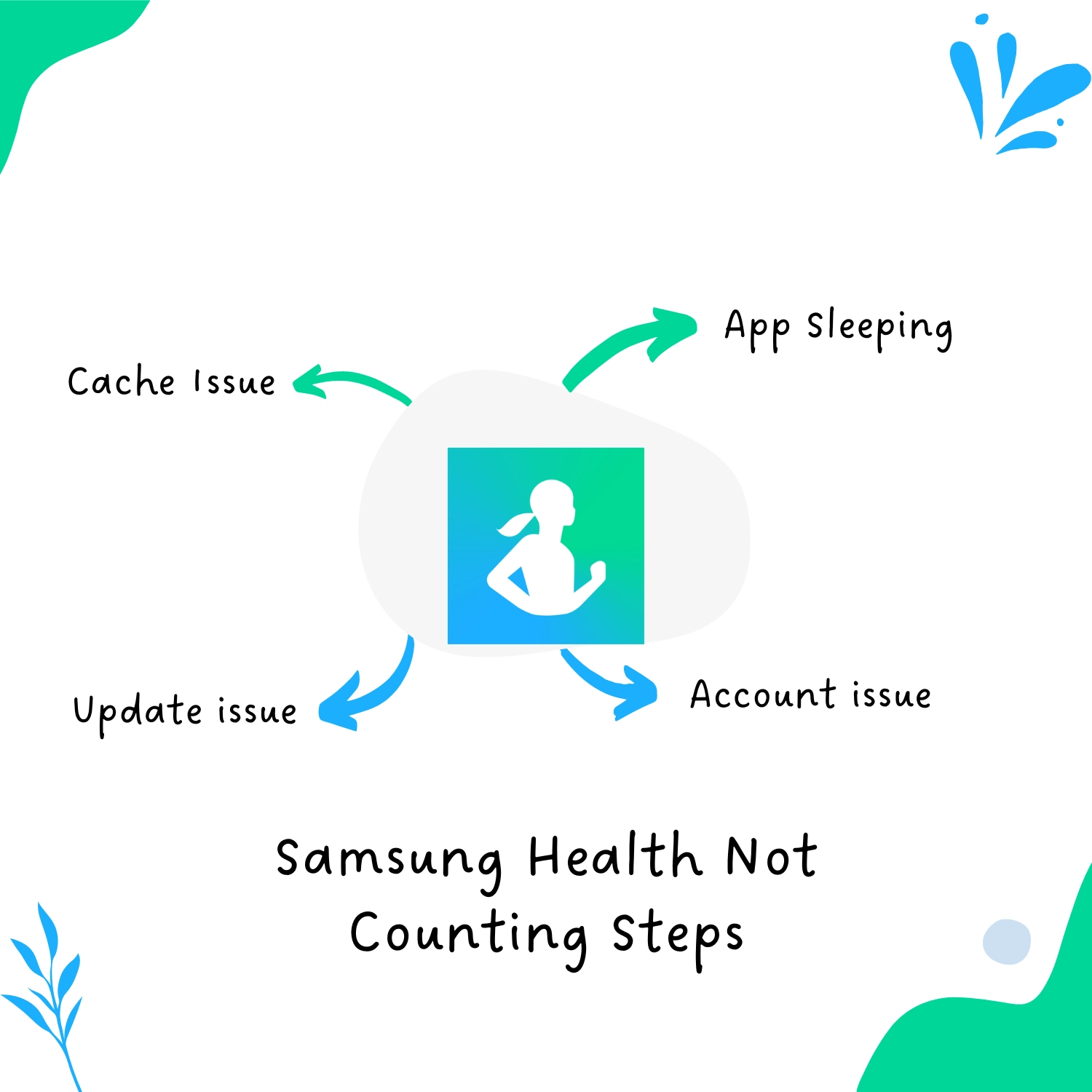 Samsung Health Not Counting Steps