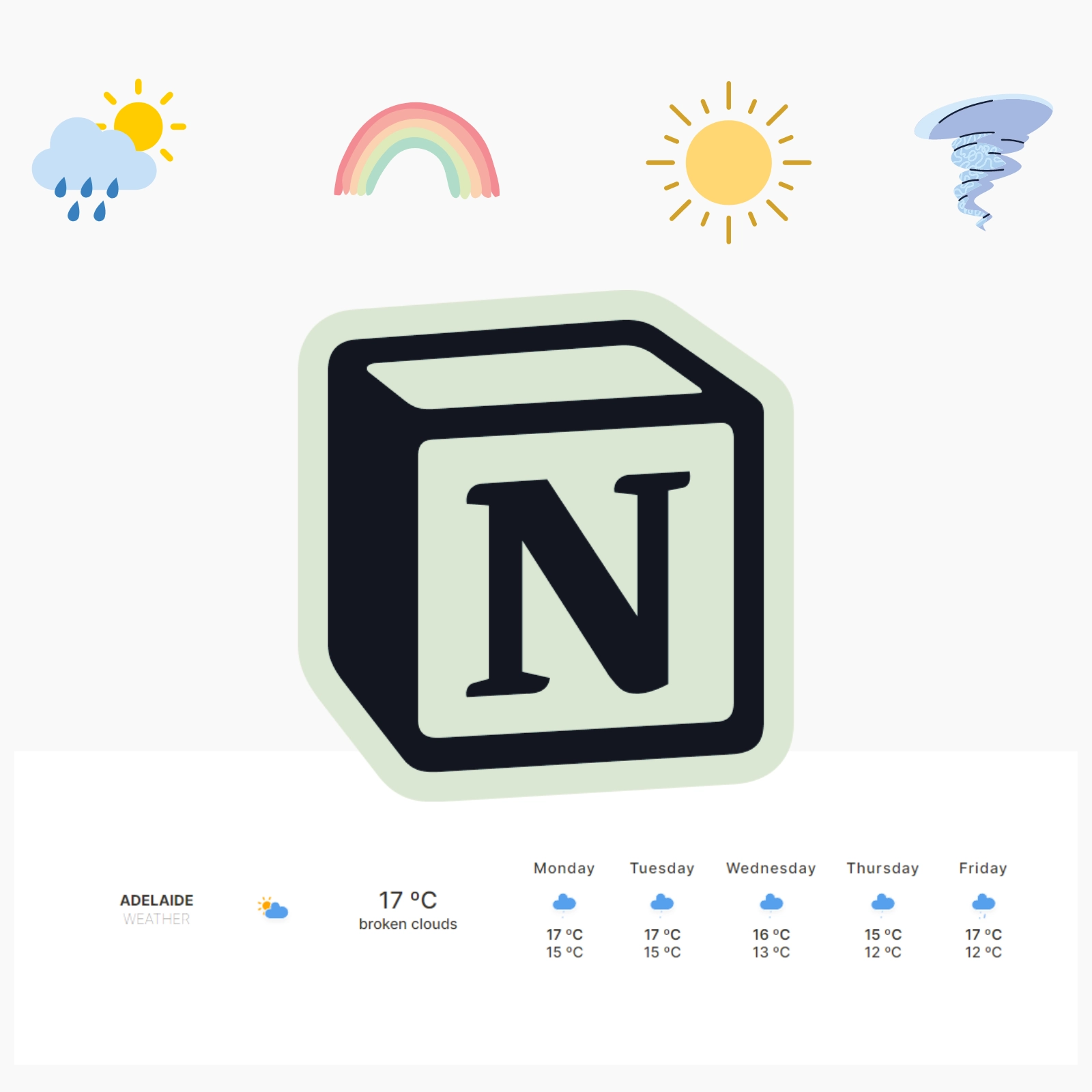 Here are 5 Weather Widgets for Notion