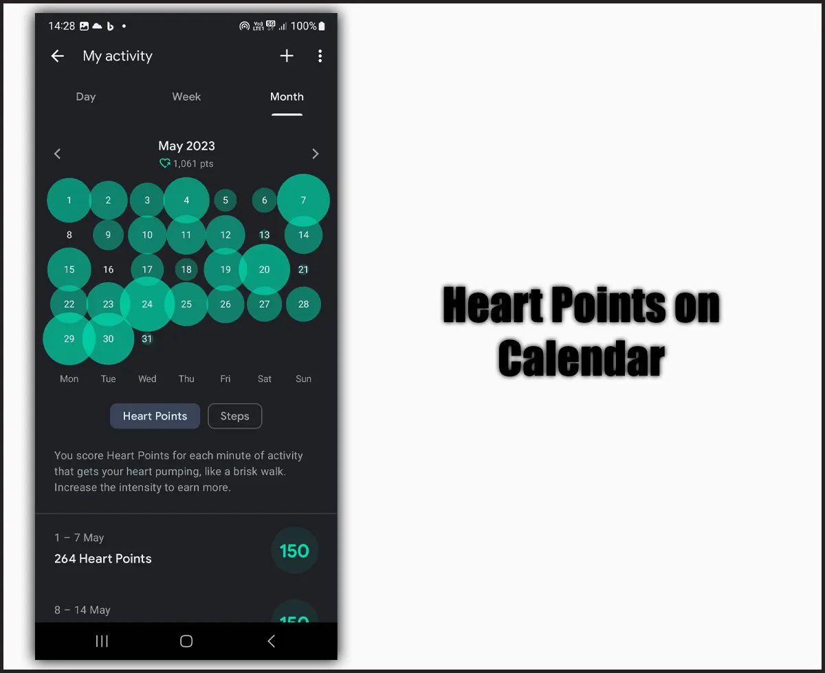 Google Fit Heart Points on Calendar