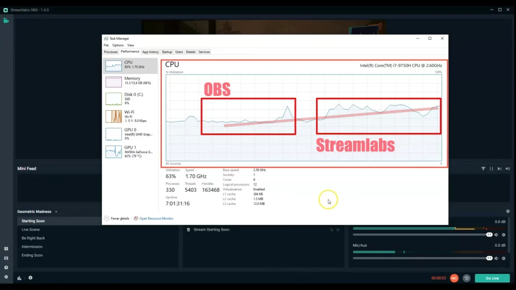Streamlabs vs OBS Impact on PC